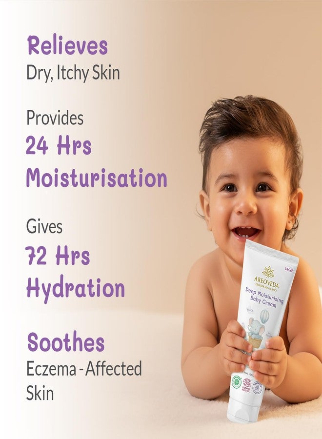 AreoVeda Mini Moisturising Kit With Pentavitin & Hyaluronic Acid I 72Hr Hydration I Relieves Dryness I Suitable For Newborns I Lab Tested, Ecocert Certified, EWG Verified - Image 5