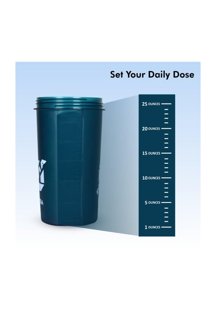 Nivia Electra Sports Sipper - 700ml Blue - Image 5