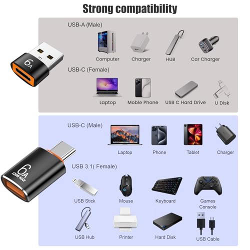 Pastall 10-Pack 10Gbps/120W USB C to USB Adapter & C Male to 3.1 Female Charger,Compatible with MacBook Pro/Air, iPhone 16 15 Pro Max/15 Plus/14 13 12 Samsung Galaxy S24/S23/S22/S21 - Image 2