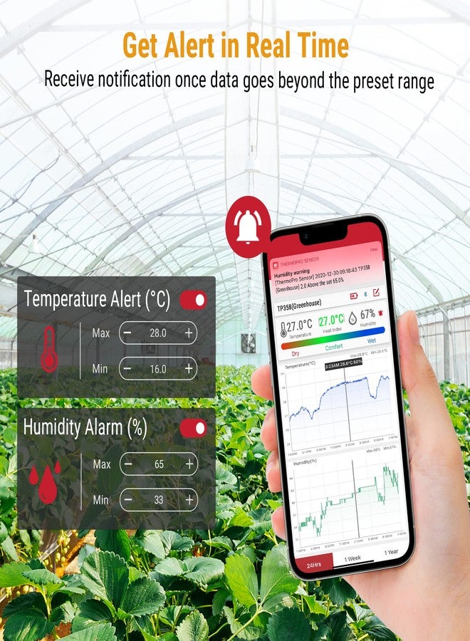 ثيرمو برو مقياس حرارة ورطوبة الغرفة ThermoPro TP358 بتقنية البلوتوث مع ساعة مدمجة، مقياس حرارة داخلي بمستشعر سويسري الصنع مع إضاءة خلفية وتنبيهات، مثالي لغرفة الأطفال، والدفيئة، والمكتب، والقبو - Image 5