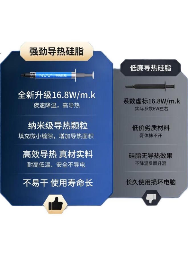 Nvv Thermal Paste For Cpu Cooling, Heat Conductive Silicone Gel For Phone Repair, Graphics Card, Laptop Cooling, 2G Package, Thermal Conductivity 16.8 (W/M·K) - Image 1