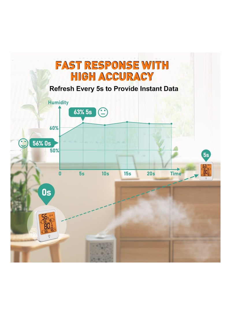 KASTWAVE 1 عبوة، مقياس درجة الحرارة الداخلي للمنزل بأرقام كبيرة، مقياس الرطوبة hygrometer بمؤشر رقمي لدرجة حرارة الداخل، مقياس للمنزل، قابل للتعليق على الجدار، تحديث سريع، أبيض - Image 4