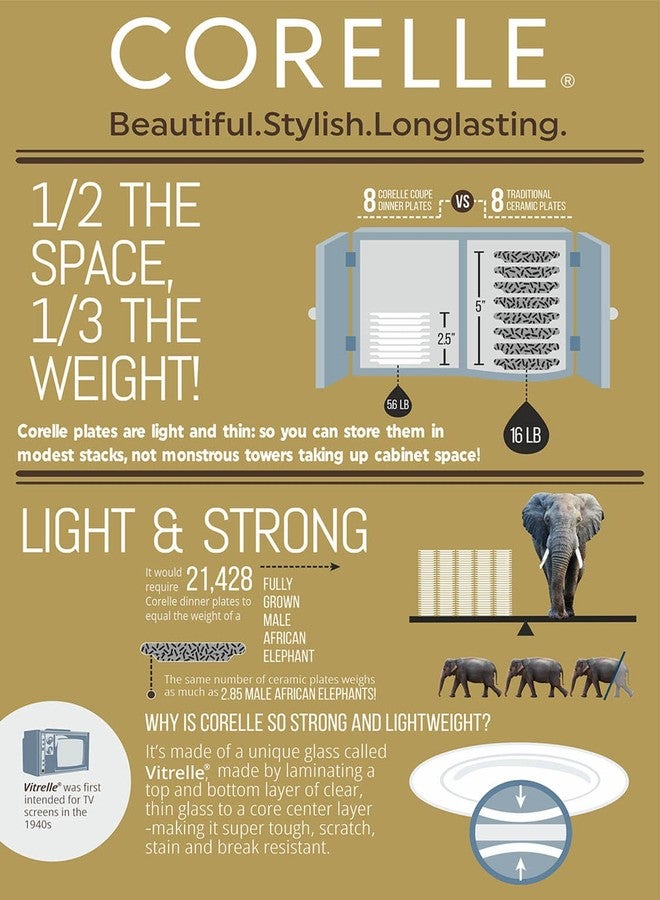 SKOODLE Glass Corelle Livingware Winter Frost White 828 ml Curry/Noodle Bowl Pack of 1 - Image 4