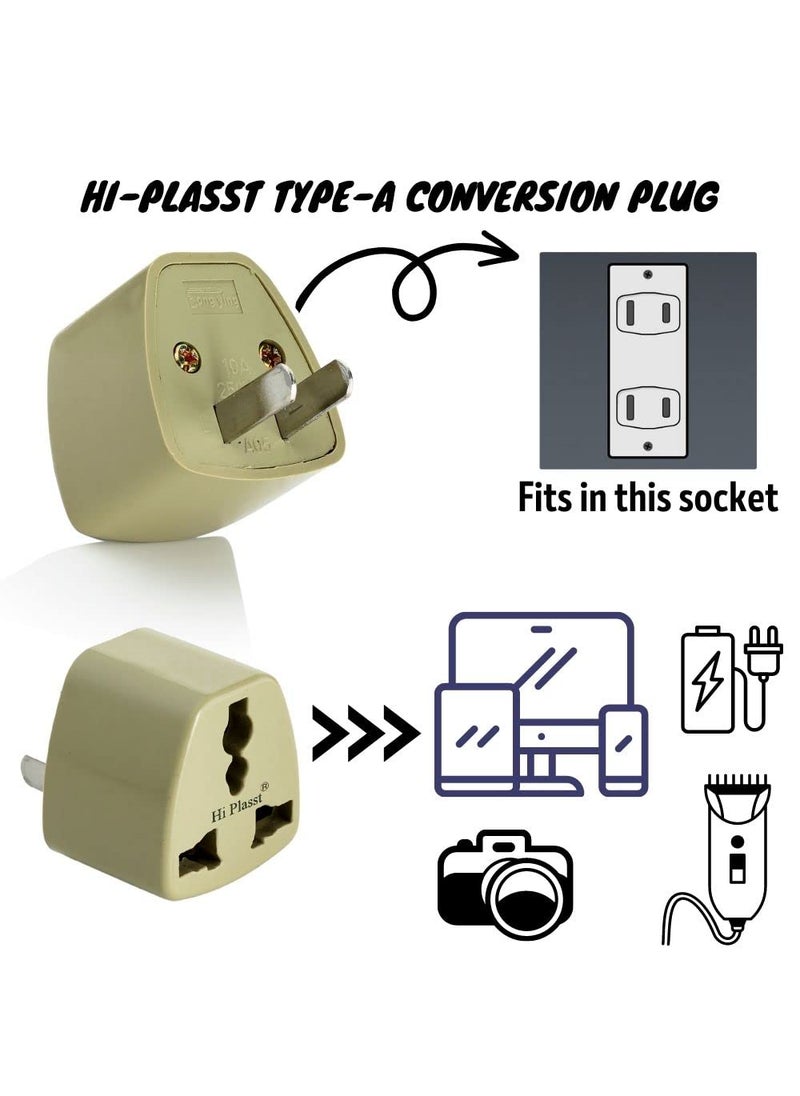 HI PLASST PINS N PLUGS HiPlasst Pack of 3 US Travel Adapter Type A Plug Adapter for USA Canada Mexico Japan Thailand Philippines India to USA Converter 2 Pin Plug Adapter  - Image 5