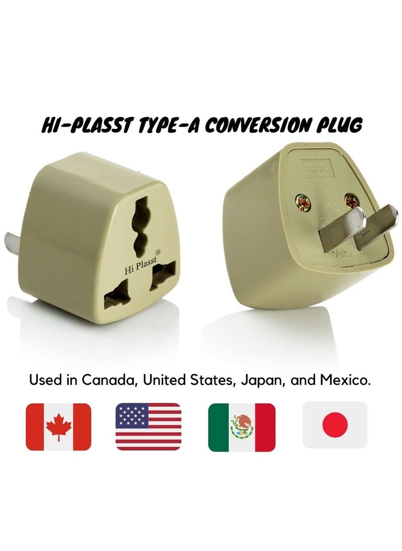 HI PLASST PINS N PLUGS HiPlasst Pack of 3 US Travel Adapter Type A Plug Adapter for USA Canada Mexico Japan Thailand Philippines India to USA Converter 2 Pin Plug Adapter  - Image 4