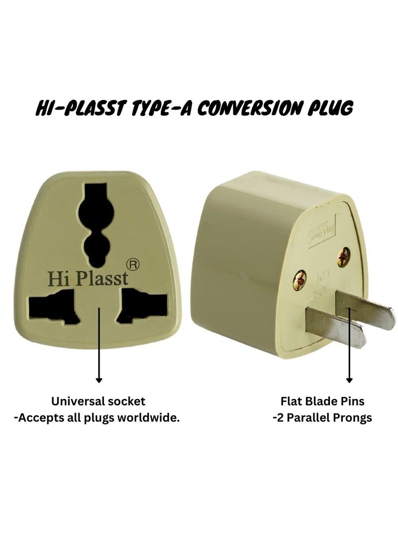 HI PLASST PINS N PLUGS HiPlasst Pack of 3 US Travel Adapter Type A Plug Adapter for USA Canada Mexico Japan Thailand Philippines India to USA Converter 2 Pin Plug Adapter  - Image 2