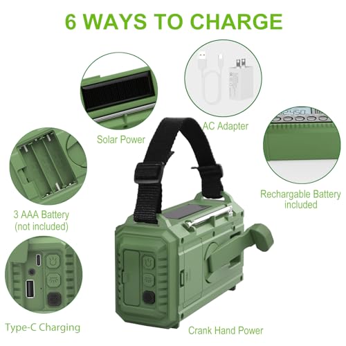 Raynic Emergency Radio, 12000mAh/44400mWh Battery Operated Weather Radio, Solar Hand Crank Radio with AM/FM/SW/NOAA Alert, Cell Phone Charger, Type-C Charging, Flashlight and SOS Siren - Image 4