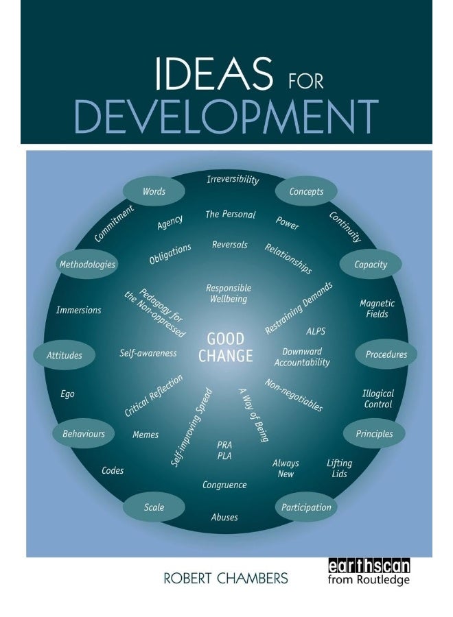 Ideas for Development