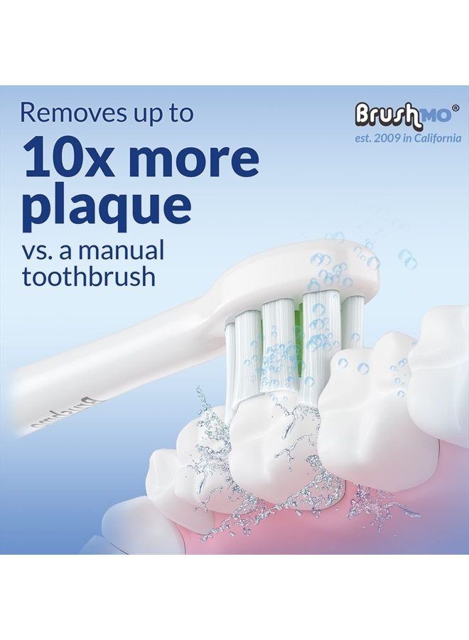 Brushmo Compact Replacement Toothbrush Heads Compatible with Sonicare HX6072, White 8 Pack - Image 3