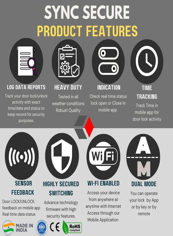 ROBSYNC Metal Sync Secure-Door Lock with RFID Card Tapping System for Offices, RFID Card and Manual Key Access for Doors Wireless Office Lock - Image 3