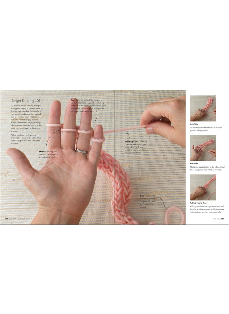 Knitting Without Needles  - Image 2