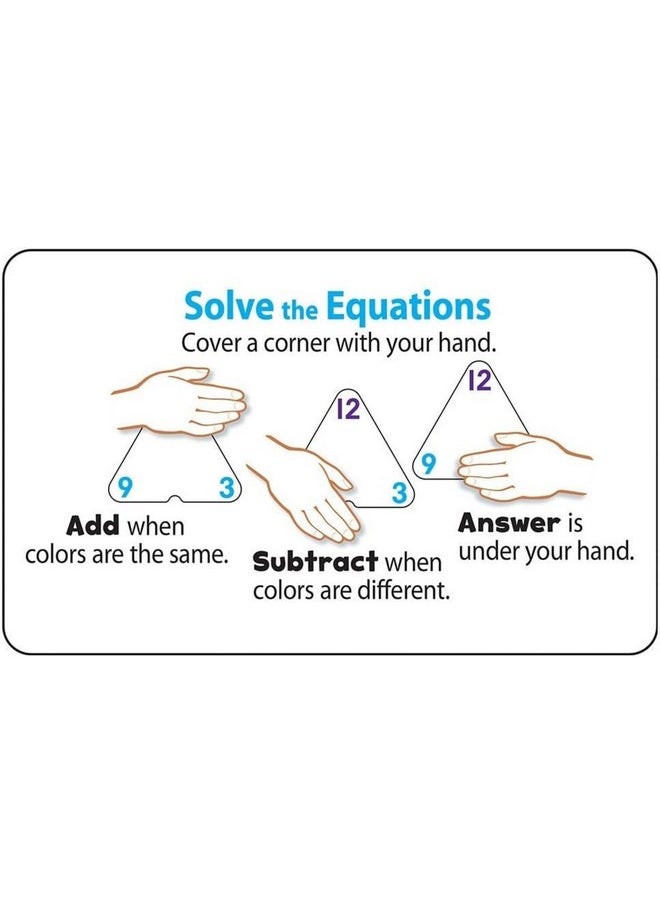 Trend Enterprises - Trend Enterprises: Three-Corner Addition and Subtraction Flash Cards, Interactive Self-Checking Cards, Exciting Way for Everyone to Learn, 48 Two-Sided Cards Included, Ages 6 and Up - Image 1
