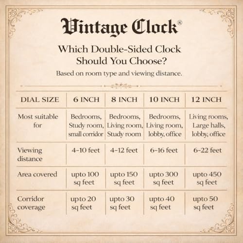 Vintage Clock Iron Handcrafted Double Side Analog Clock with Roman Numbers 1 Year Warranty (10 Inches Size, Rose Gold Finish, Floral Design, VC-65471) - Image 5