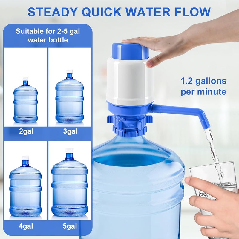 Lirches Manual Water Dispenser for 5 Gallon Bottle - Hand Press 5 Gallon Water Dispenser, Secure Fit on Crown Top Jugs - Adjustable Tube Length, Protective Spout Cap, Cleaning Brush, BPA-Free Food Grade - Image 2