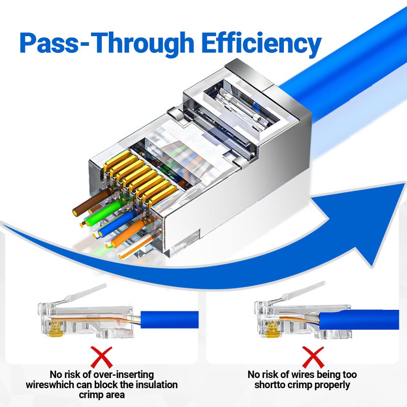 ZOERAX 100-Pack Cat 6A RJ45 Pass Through Connector, Cat 6 RJ45 Connector Wire OD 1.20mm Ethernet Ends/Shielded RJ45 Connector for Solid or Stranded FTP/STP Cable - Image 3