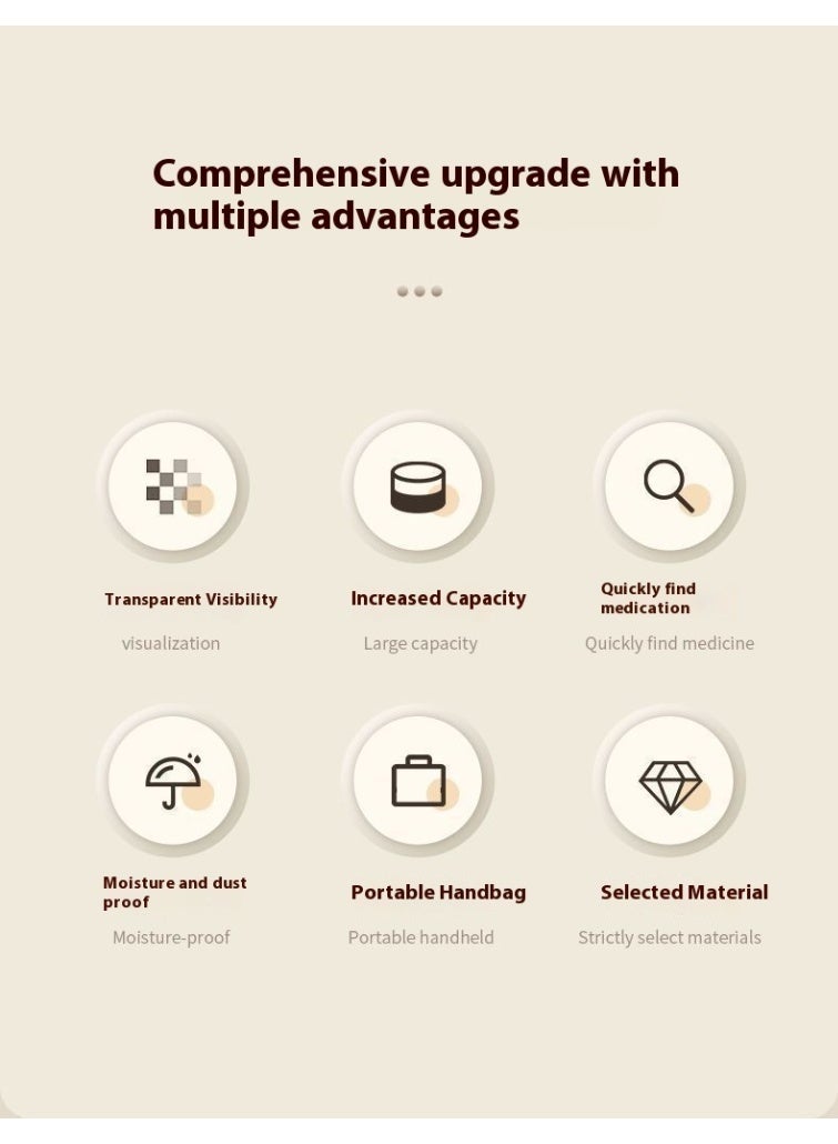 Pink Rotating Pill Organizer – Stylish Transparent Round Pill Box & Travel Medicine Case, BPA-Free Pill Organizer with Smart Dispenser Outlet for Vitamins, Supplements & Daily Pills (Dubai & UAE) - Image 4