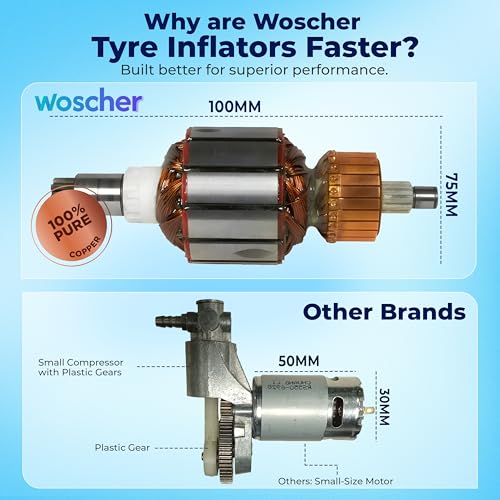 Woscher Boltflow 100% Copper Motor Tyre Inflator for Car and Bike, Air Pump for Car Tyre | 12V DC Superfast 150 PSI Inflation | Metal Body, Emergency LED Light, Bag | Tyre Inflator Kit | 2 Yr Warranty - Image 4