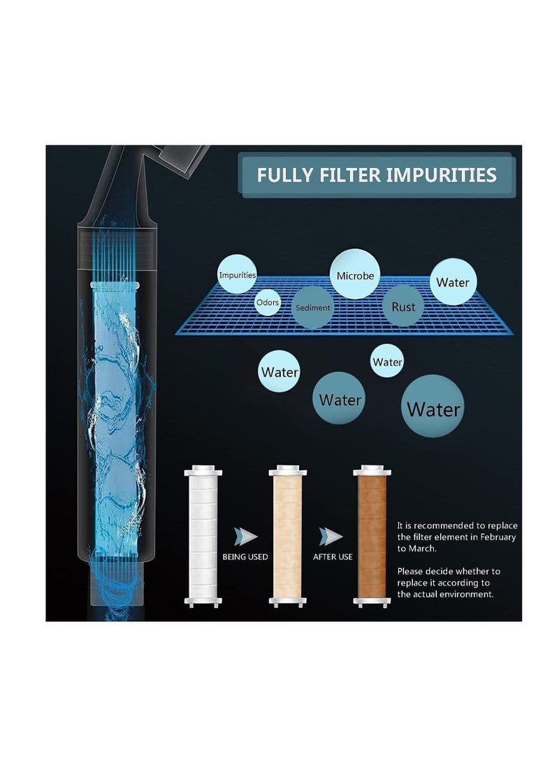Hawaii High Pressure Shower Head with Filter and Hose  - Image 3