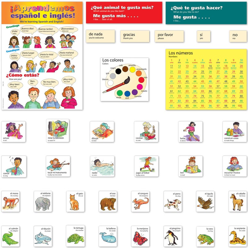 Teacher Created Resources Spanish Bulletin Board (TCR4400) - Image 5