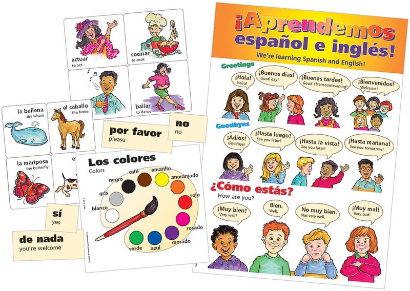Teacher Created Resources Spanish Bulletin Board (TCR4400) - Image 2