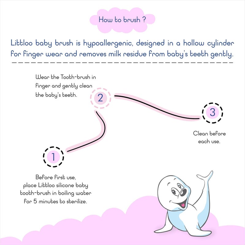 LITTLOO Silicone Baby Finger Toothbrush, Great for Massaging & Cleaning Gums, BPA-Free, Travel-Friendly Oral Care, Use Soft Brush For Kids & New Born Baby, Kids Finger Toothbrushes (Pack of 2) - Image 3