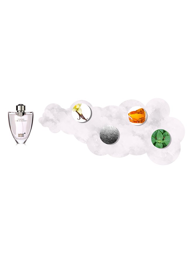 MONTBLANC Individuelle EDT 75ml - Image 5