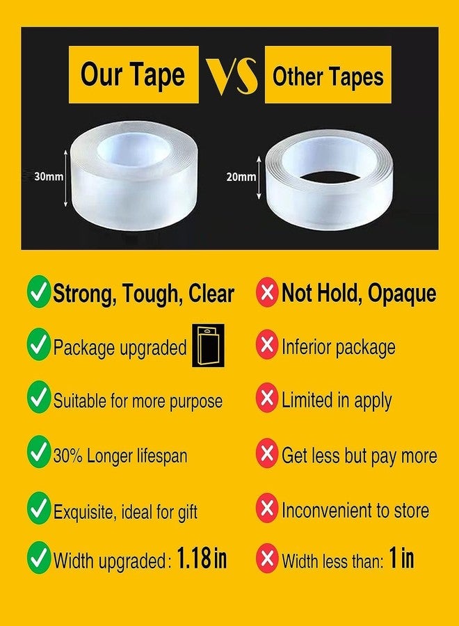 Obedient Nano Double Sided Tape, Multipurpose Super Sticky Gel Grip Mounting Tape, Washable, Reusable, No Residue, for Home & Office, 2mm Thick, 1.2 Inch Wide, Transparent (3 mtrs) (1) - Image 2
