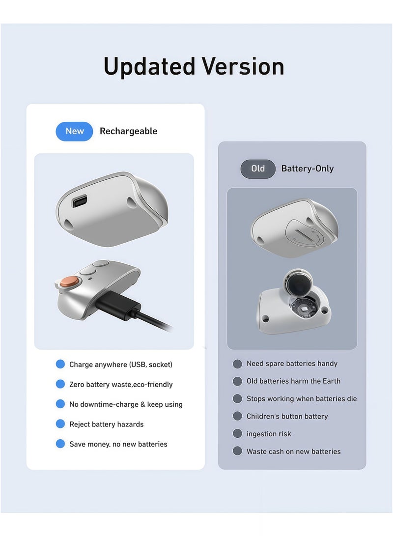 تيليسن مقبض كاميرا هاتف مغناطيسي + مجموعة إضاءة حلقة سيلفي مغناطيسية متوافقة مع iPhone MagSafe وأنظمة Android مجموعة أدوات الإبداع للسيلفي والتصوير الفوتوغرافي وTikTok ومكالمات Zoom/تسجيل الفيديو (أبيض) - Image 5