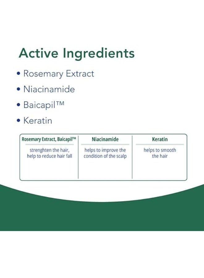 Novaclear Anti-Hair Loss Shampoo for Weak & Thinning Hair – Strengthening Shampoo with Rosemary Extract, Niacinamide, Baicapil™ & Keratin – Supports Scalp Health & Density – 250 ML - Image 2