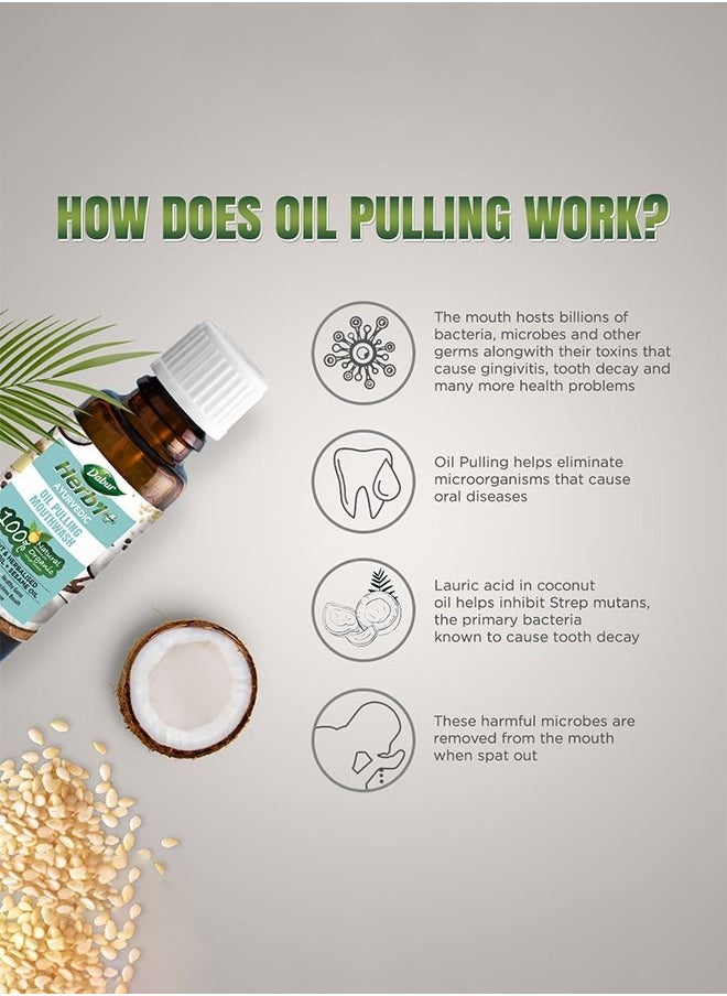 Dabur - Dabur Herb’l Plus Ayurvedic Oil Pulling Mouthwash with Sesame and Coconut Oil - 50ml - Image 1