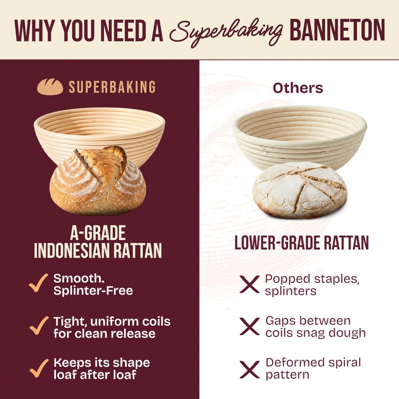 Superbaking Sourdough Starter Kit, 9" Splinter-Free Banneton Bread Proofing Basket Set with Non-Stick Silicone Dough Sling & Glass Starter Jar Kit, Sourdough Bread Baking Supplies, Sourdough Tools - Image 5