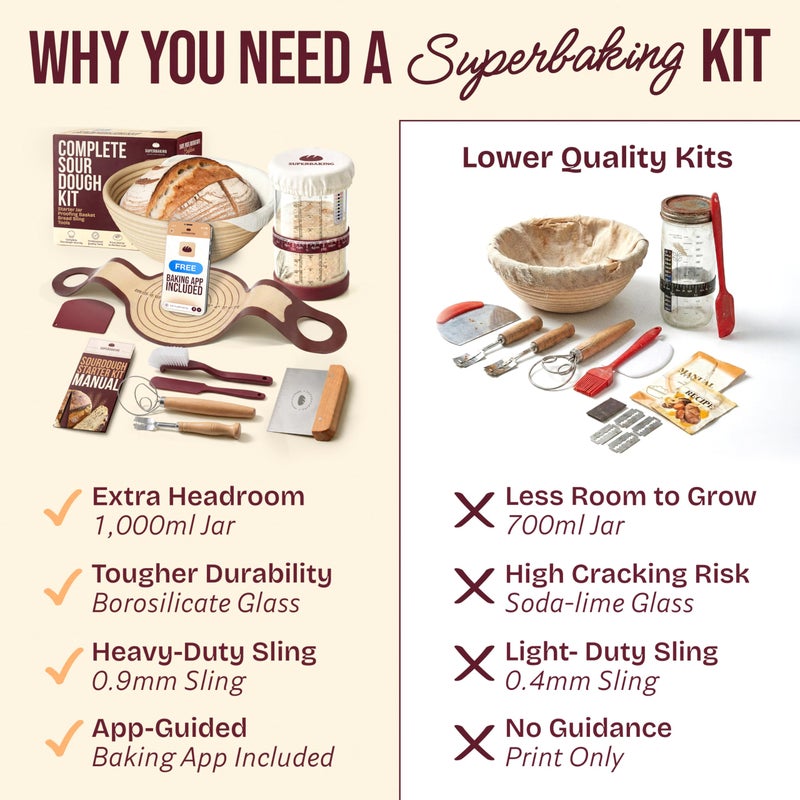 Superbaking Sourdough Starter Kit, 9" Splinter-Free Banneton Bread Proofing Basket Set with Non-Stick Silicone Dough Sling & Glass Starter Jar Kit, Sourdough Bread Baking Supplies, Sourdough Tools - Image 2