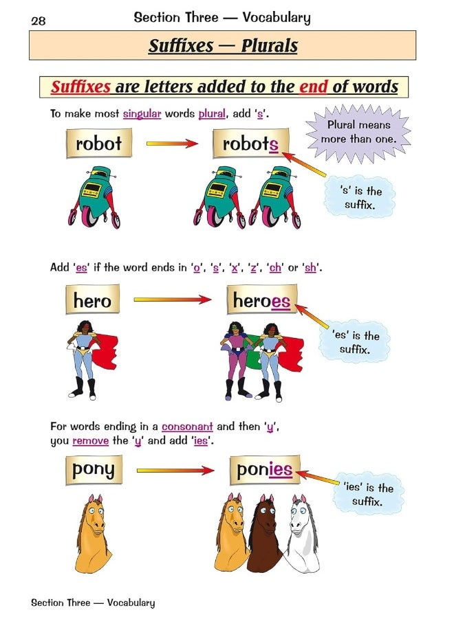 null - New KS1 English Targeted Study & Question Book - Year 2 (CGP KS1 English) - Image 1
