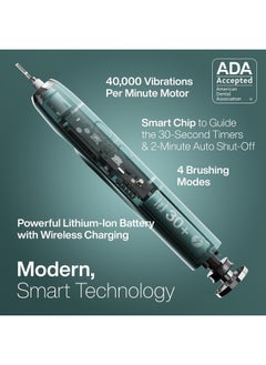 Aquasonic Aquasonic Vibe Series Ultra-Whitening Toothbrush - ADA Accepted Power Toothbrush - 8 Brush Heads & Travel Case - 40,000 VPM Motor & Wireless Charging - 4 Modes w Smart Timer - Mint Green Metallic  - Image 2