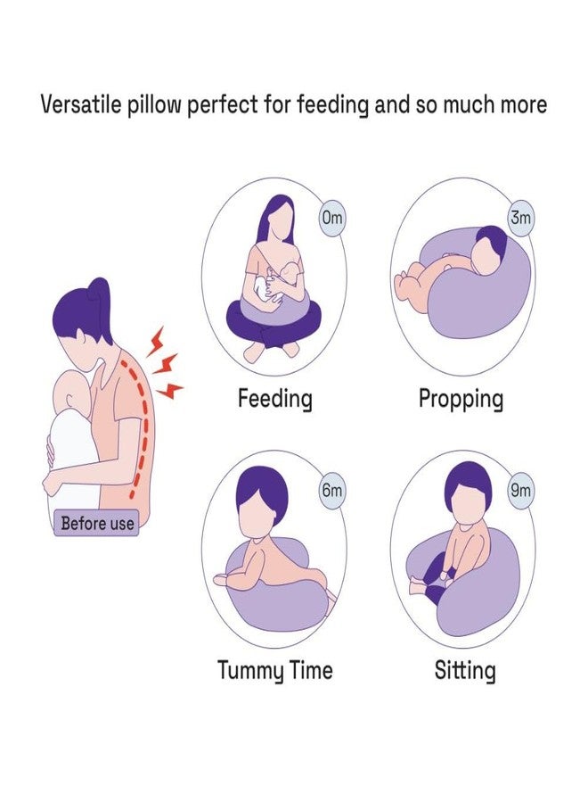 ويكفيت وسادة رضاعة ويكفيت للمواليد الجدد | ضمان 3 أشهر | وسادة رضاعة 5 في 1 مع حزام وحلقة للرضاعة الطبيعية وغطاء مخملي قابل للإزالة | لون أخضر طاووسي - Image 2