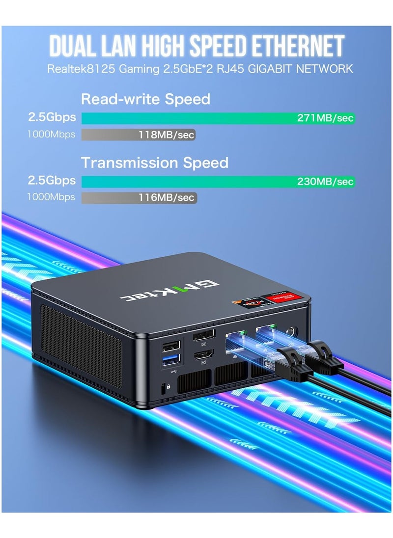 GMKtec Desktop Ultracompact Mini PC Gaming, NucBox K5 AMD Ryzen 7 7735HS up to 4.75GHz Windows 11 Pro 32GB DDR5 RAM 1TB PCIe Dual SSD, USB 4.0, HDMI, 4X USB 3.2 Ports, WiFi 6, BT5.2  - Image 4