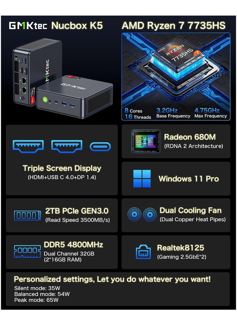 GMKtec - Desktop Ultracompact Mini PC Gaming, NucBox K5 AMD Ryzen 7 7735HS up to 4.75GHz Windows 11 Pro 32GB DDR5 RAM 1TB PCIe Dual SSD, USB 4.0, HDMI, 4X USB 3.2 Ports, WiFi 6, BT5.2 - Image 1