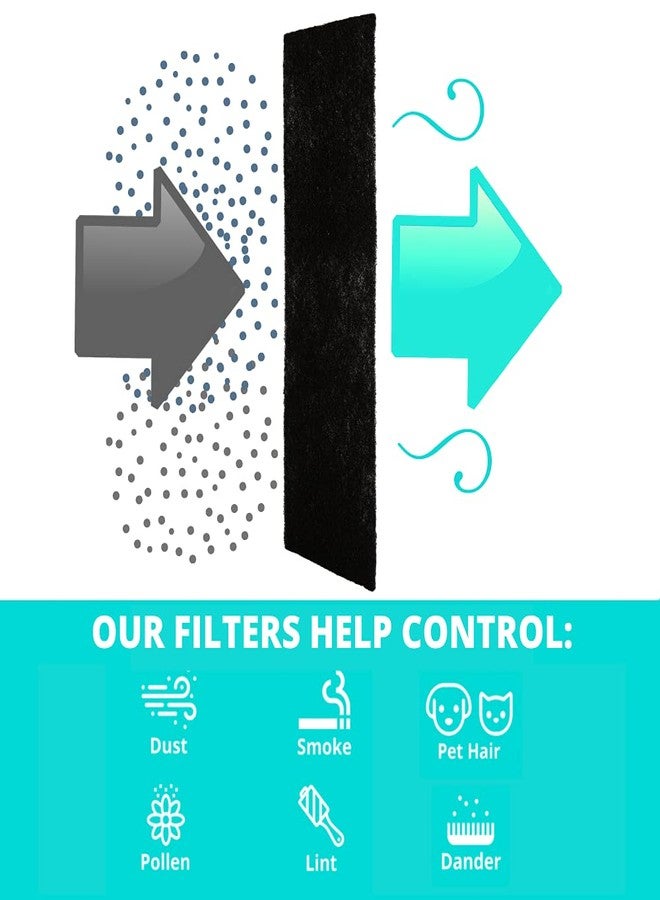 His Germ Guardian Air Purifier Filter Replacement 4-pack for use with Germ Guardian Filter B, FLT4825 HEPA B, AC4800 Series. Compare with FLT22CB4 - Image 5