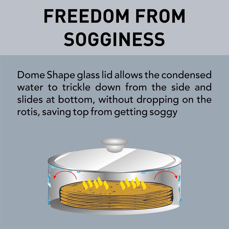 Sumeet Smart Serve Stainless Steel Double Wall Insulated Hot Roti/Chapati Pot/Server/Casserole with Glass Lid, 1600 ml, 1Pc, Silver - Image 5