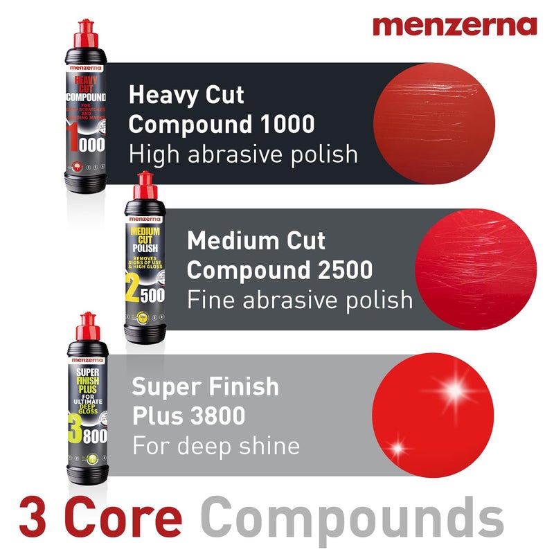 menzerna Polishing Set 8oz – HCC1000, MCC2500 & SFP3800 | 3-Step System incl. 3 Matching Pads & 3 Matching Microfiber Towels for Scratch Removal, Swirl Elimination & Mirror-Like Finish - Image 2