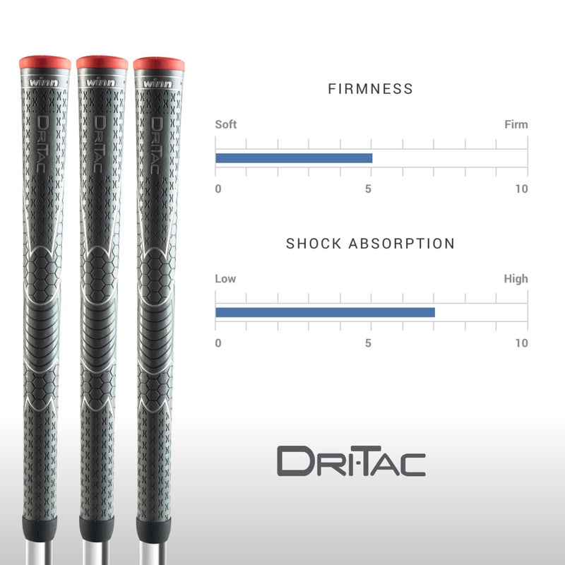 WINN DRI-TAC STANDARD Golf Grip - Non-Slip & Cushioned Comfort - Moisture-Wicking & Shock Absorption - AVS Technology - Hand Alignment & Lighter Grip Pressure - High-Performance Polymer Material - Tacky in All Weather - Image 4