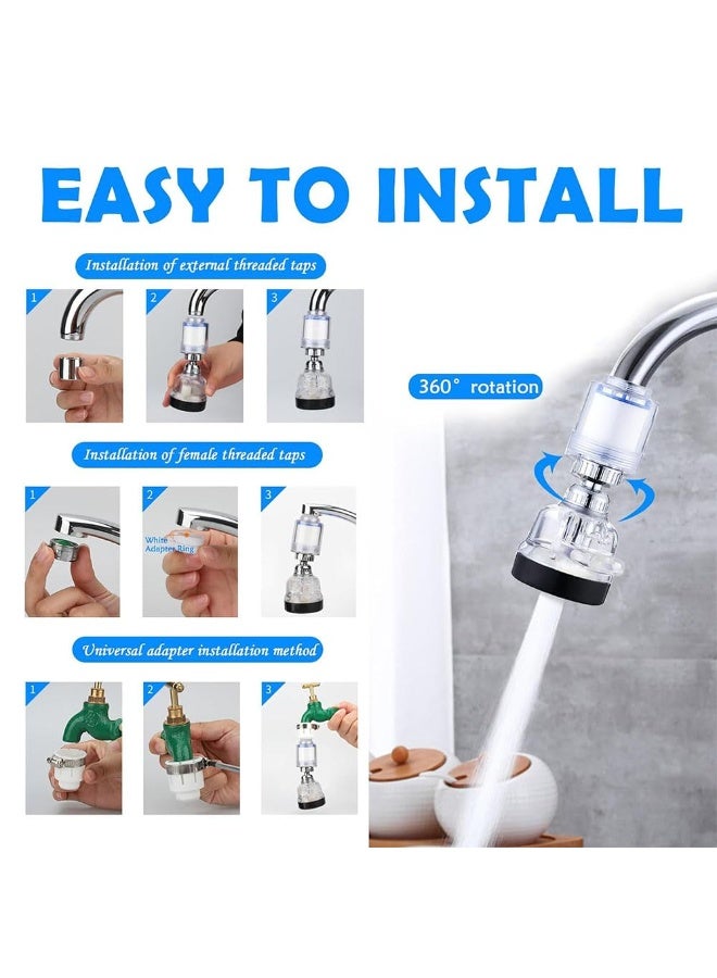 JZS Water Purification Unit - Chlorine Reduction,Faucet Water Filter,360 Rotating Design, Adjustable 3 Modes, Convenient Replacement Packages,Transparent,with 5 Replacement Filter Elements - Image 4