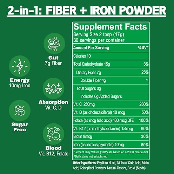 Smart Eats - Fiber Lift | Psyllium Husk Powder | Gentle Iron | Vitamins D, C, B12, Folate, Biotin | Support Digestion, Energy, Immunity, Blood | Mixed Berry Flavor | Sugar-Free | 30 Scoops - Image 5