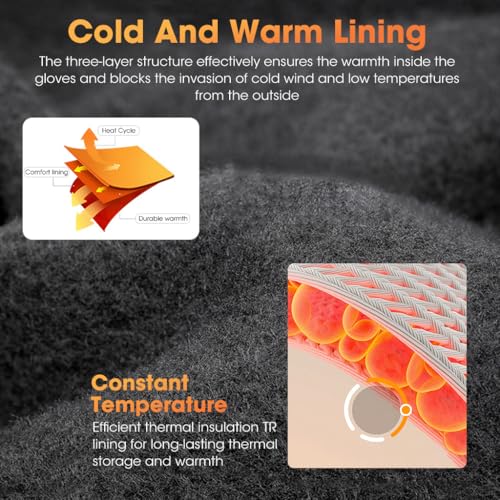 GUSTAVE® Polyurethane Winter Gloves for Men Women Warm Splashproof Windproof Riding Gloves Touch Screen Finger Anti-Slip Design, Ski Gloves, Bike Gloves, Cycling - Image 4