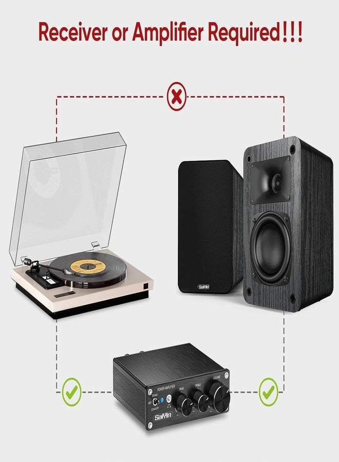 Saiyin Passive Bookshelf Speakers,4Ω, Needs Amplifier to Operate for Desktop Stereo or Home Theater Surround Sound,Wall Mountable,Include 20 Gauge Speaker Wire Cable(OFC) - Image 2