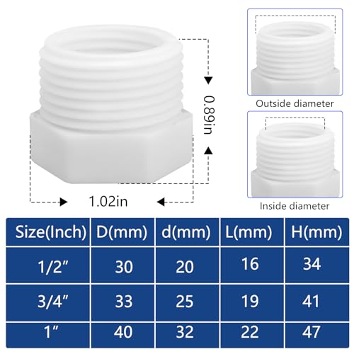 HASANBAR 8 Pack 439 Series PVC Pipe Fitting, 3/4" NPT Male x 1/2" NPT Female Threaded Fitting Bushing, PVC Male Pipe Coupler - Image 2