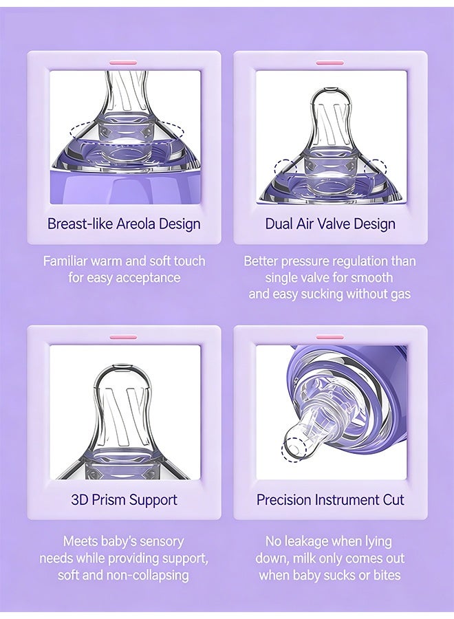 كوانتوم زجاجة رضاعة للأطفال، زجاجة رضاعة من البولي بروبيلين بمقبض، كوب ماصة مانع للانسكاب سهل الإمساك به للأطفال الرضع والصغار - Image 2