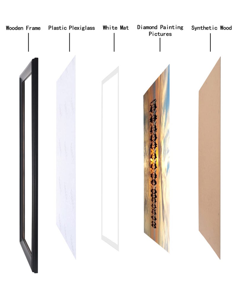 LTYHHK 10x22 Panoramic Picture Frames Solid Wood, Displays 8x20 with Mat or 10x22 Inch without Mat, Poster Frame 10x22 Photo Frames Family Wall 8x20 Picture Frame Black(LMKB1022) - Image 4
