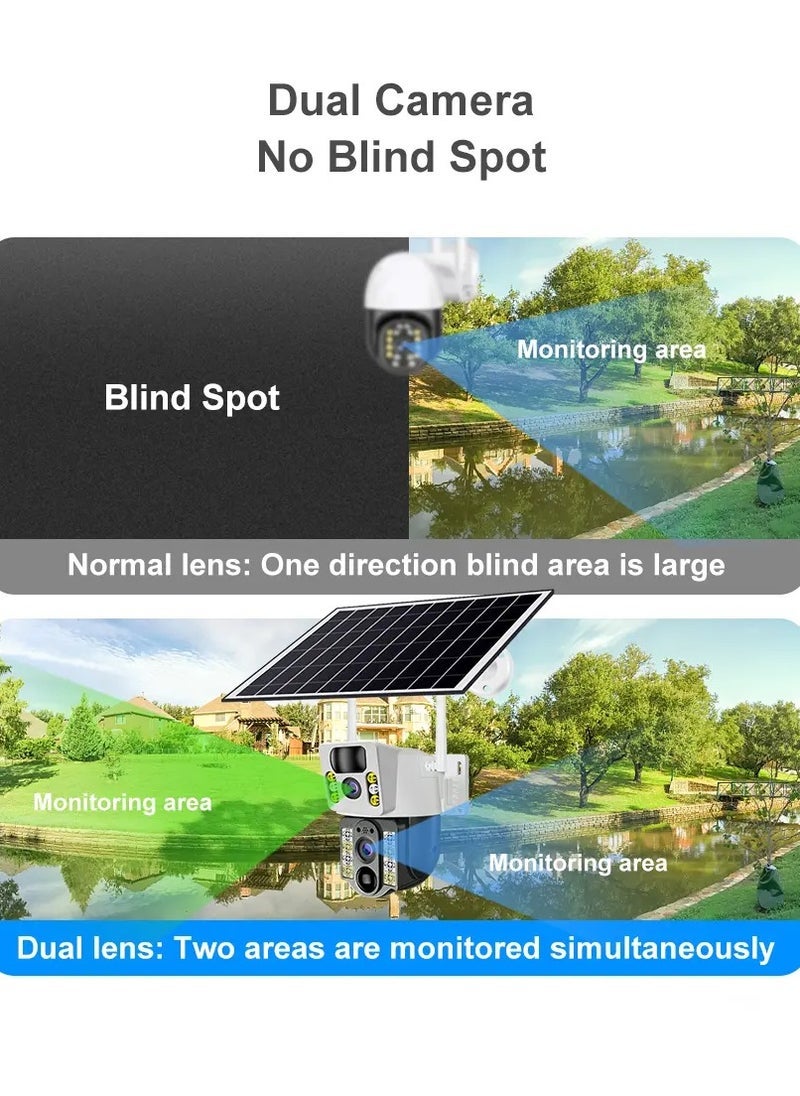 Gravity 4G/WiFi Smart Solar Security Camera 8MP Dual Lens - Image 5