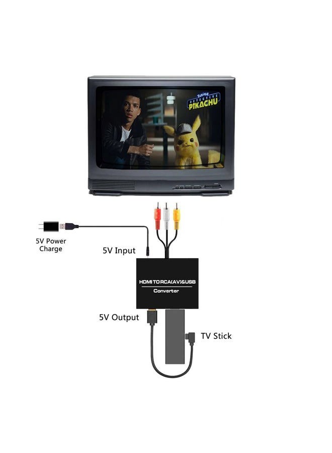 Wonlyus HDMI to RCA Converter, 1080P HDMI to AV 3RCA CVBs Composite Video 3.5mm Aux Audio Adapter Supports PAL/NTSC for TV Stick, PS3, PC, Laptop, Xbox, HDTV, DVD (Black，Aluminum Alloy Material) - Image 5